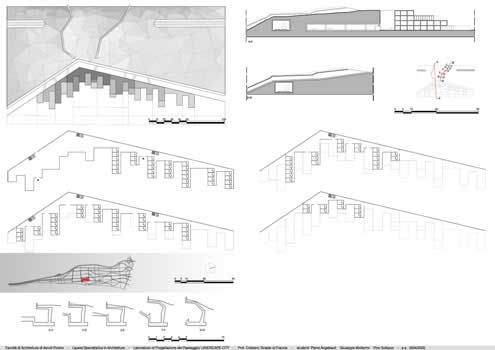 Laboratorio di Progettazione del Paesaggio Unicam Facoltà di Architettura di Ascoli Piceno _ lido di Fermo sud studenti: Pierre Angebault, Giuseppe Moliterno, Pino Sollazzo Laboratorio di Progettazione del Paesaggio Unicam Facoltà di Architettura di Ascoli Piceno _ lido di Fermo sud studenti: Pierre Angebault, Giuseppe Moliterno, Pino Sollazzo