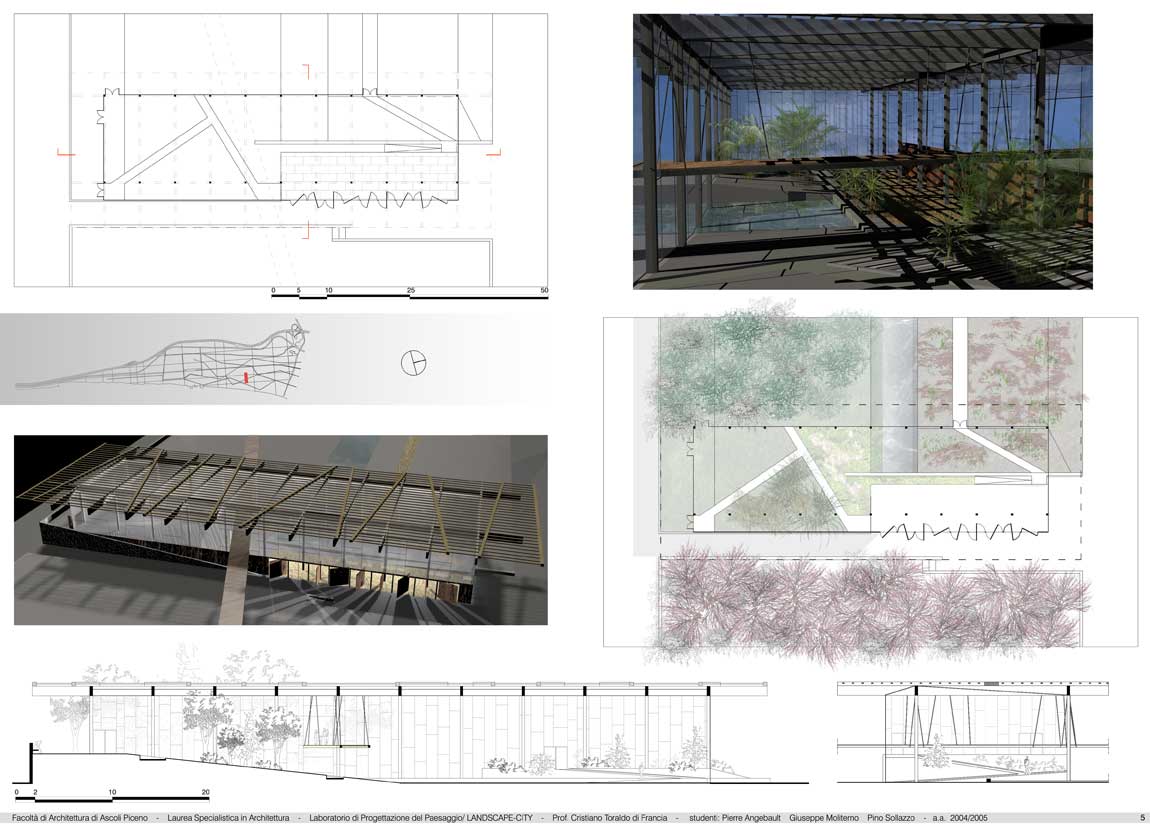 Laboratorio di Progettazione del Paesaggio Unicam Facoltà di Architettura di Ascoli Piceno _ lido di Fermo sud studenti: Pierre Angebault, Giuseppe Moliterno, Pino Sollazzo Laboratorio di Progettazione del Paesaggio Unicam Facoltà di Architettura di Ascoli Piceno _ lido di Fermo sud studenti: Pierre Angebault, Giuseppe Moliterno, Pino Sollazzo