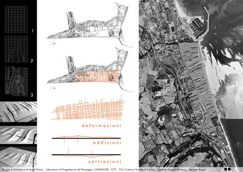 Laboratorio di Progettazione del Paesaggio Unicam Facoltà di Architettura di Ascoli Piceno _ lido di Fermo sud studenti:Gessica Baiocco, Massimo Brasili Laboratorio di Progettazione del Paesaggio Unicam Facoltà di Architettura di Ascoli Piceno _ lido di Fermo sud studenti:Gessica Baiocco, Massimo Brasili