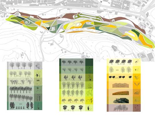Laboratorio di Progettazione del Paesaggio Unicam Facoltà di Architettura di Ascoli Piceno - il parco delle Fonti a nord di macerata studenti: Maria Teresa Arragoni, Valentina Battilà