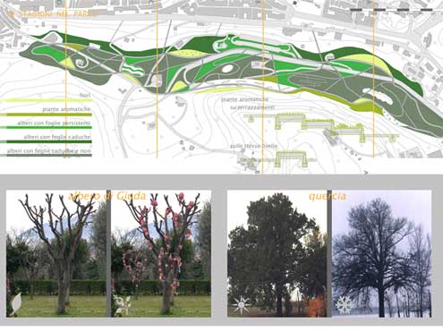 Laboratorio di Progettazione del Paesaggio Unicam Facoltà di Architettura di Ascoli Piceno - il parco delle Fonti a nord di macerata studenti: Maria Teresa Arragoni, Valentina Battilà
