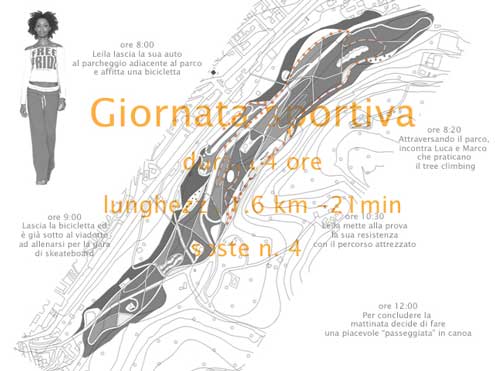Laboratorio di Progettazione del Paesaggio Unicam Facoltà di Architettura di Ascoli Piceno - il parco delle Fonti a nord di macerata studenti: Maria Teresa Arragoni, Valentina Battilà