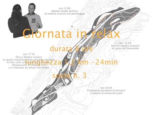 Laboratorio di Progettazione del Paesaggio Unicam Facoltà di Architettura di Ascoli Piceno - il parco delle Fonti a nord di macerata studenti: Maria Teresa Arragoni, Valentina Battilà