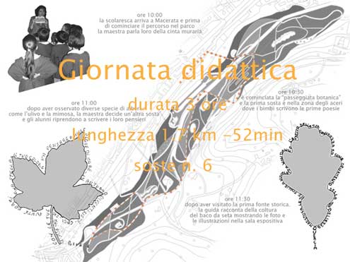 Laboratorio di Progettazione del Paesaggio Unicam Facoltà di Architettura di Ascoli Piceno - il parco delle Fonti a nord di macerata studenti: Maria Teresa Arragoni, Valentina Battilà