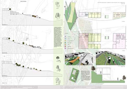 Laboratorio di Progettazione del Paesaggio Unicam Facoltà di Architettura di Ascoli Piceno - il parco delle Fonti a nord di macerata 