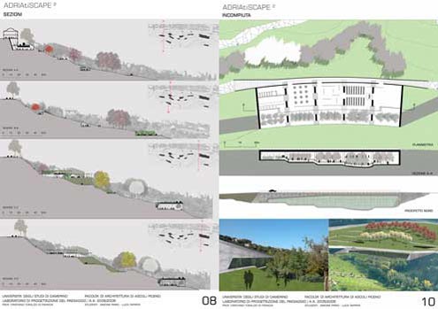 Laboratorio di Progettazione del Paesaggio Unicam Facoltà di Architettura di Ascoli Piceno - il parco delle Fonti a nord di macerata 