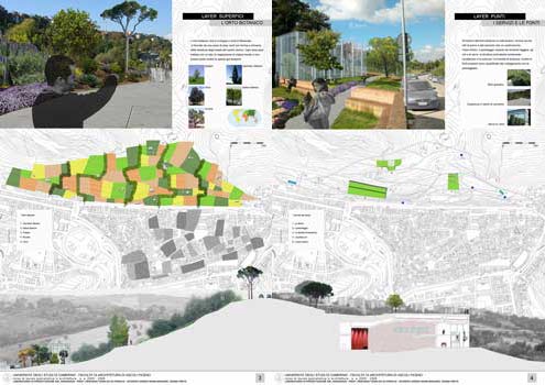 Laboratorio di Progettazione del Paesaggio Unicam Facoltà di Architettura di Ascoli Piceno - il parco delle Fonti a nord di macerata 