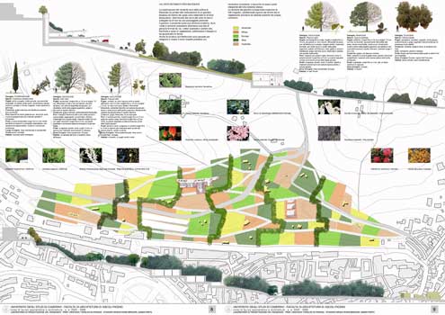 Laboratorio di Progettazione del Paesaggio Unicam Facoltà di Architettura di Ascoli Piceno - il parco delle Fonti a nord di macerata 