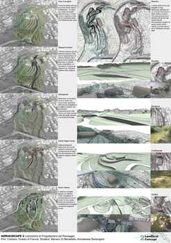 Laboratorio di Progettazione del Paesaggio Unicam Facoltà di Architettura di Ascoli Piceno - il parco di Fonte Scodella a sud di macerata Laboratorio di Progettazione del Paesaggio Unicam Facoltà di Architettura di Ascoli Piceno - il parco di Fonte Scodella a sud di macerata