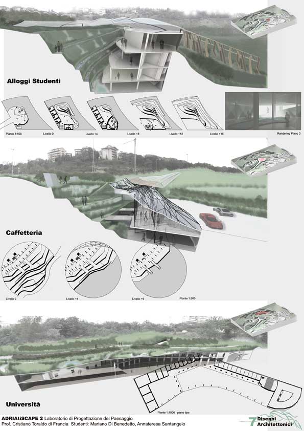 Laboratorio di Progettazione del Paesaggio Unicam Facoltà di Architettura di Ascoli Piceno - il parco di Fonte Scodella a sud di macerata Laboratorio di Progettazione del Paesaggio Unicam Facoltà di Architettura di Ascoli Piceno - il parco di Fonte Scodella a sud di macerata