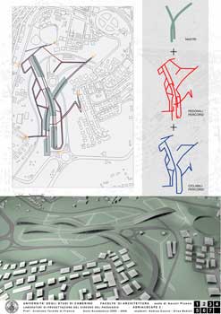 Laboratorio di Progettazione del Paesaggio Unicam Facoltà di Architettura di Ascoli Piceno - il parco di Fonte Scodella a sud di macerata Laboratorio di Progettazione del Paesaggio Unicam Facoltà di Architettura di Ascoli Piceno - il parco di Fonte Scodella a sud di macerata