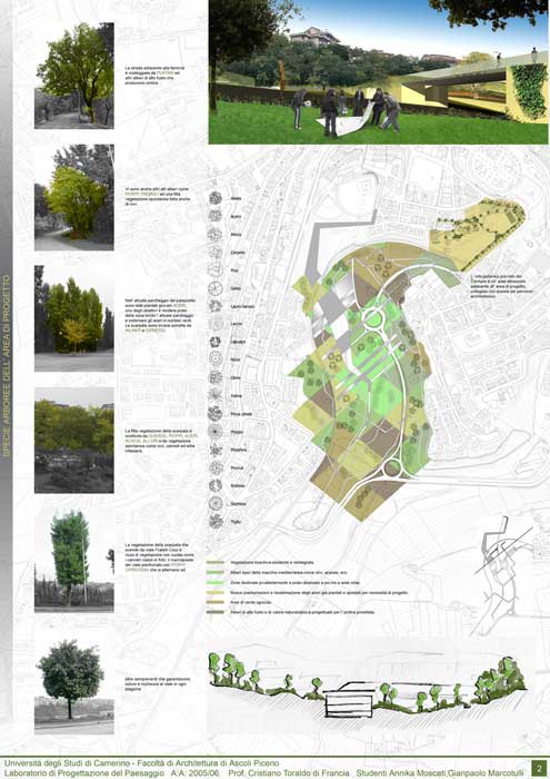 Laboratorio di Progettazione del Paesaggio Unicam Facoltà di Architettura di Ascoli Piceno - il parco di Fonte Scodella a sud di macerata Laboratorio di Progettazione del Paesaggio Unicam Facoltà di Architettura di Ascoli Piceno - il parco di Fonte Scodella a sud di macerata