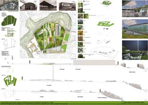 Laboratorio di Progettazione del Paesaggio Unicam Facoltà di Architettura di Ascoli Piceno - recupero area ex carbon, Pesaro 