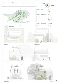 Laboratorio di Progettazione del Paesaggio Unicam Facoltà di Architettura di Ascoli Piceno - recupero ex cava Penserini, Pesaro