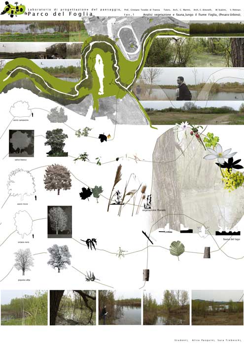 Laboratorio di Progettazione del Paesaggio _ Facoltà di Architettura di Ascoli - Il Paesaggio fluviale: il Parco del Foglia
