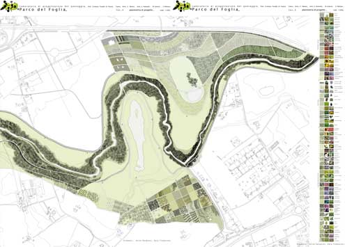 Laboratorio di Progettazione del Paesaggio _ Facoltà di Architettura di Ascoli - Il Paesaggio fluviale: il Parco del Foglia