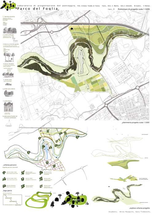 Laboratorio di Progettazione del Paesaggio _ Facoltà di Architettura di Ascoli - Il Paesaggio fluviale: il Parco del Foglia