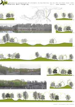 Laboratorio di Progettazione del Paesaggio _ Facoltà di Architettura di Ascoli - Il Paesaggio fluviale: il Parco del Foglia
