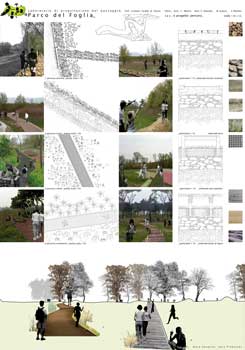 Laboratorio di Progettazione del Paesaggio _ Facoltà di Architettura di Ascoli - Il Paesaggio fluviale: il Parco del Foglia