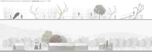 Laboratorio di Progettazione del Paesaggio _ Facoltà di Architettura di Ascoli - Il Paesaggio fluviale: il Parco del Foglia