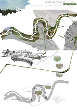 Laboratorio di Progettazione del Paesaggio _ Facoltà di Architettura di Ascoli - Il Paesaggio fluviale: il Parco del Foglia