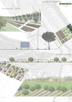 Laboratorio di Progettazione del Paesaggio _ Facoltà di Architettura di Ascoli - Il Paesaggio fluviale: il Parco del Foglia