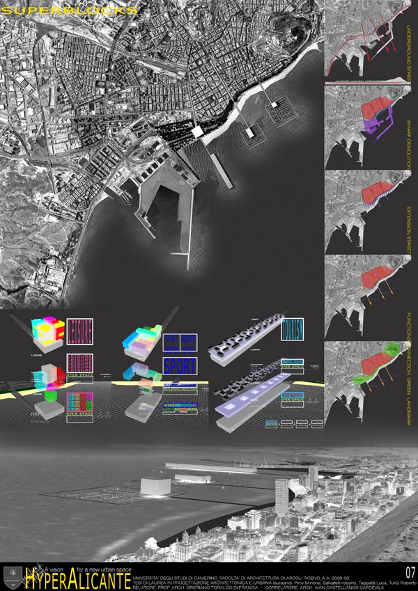 Tesi di Pirro Simone, Salvatelli Roberto, Tappatà Luca, Turtù Roberto - Hyper Alicante, A vision for a urban new space