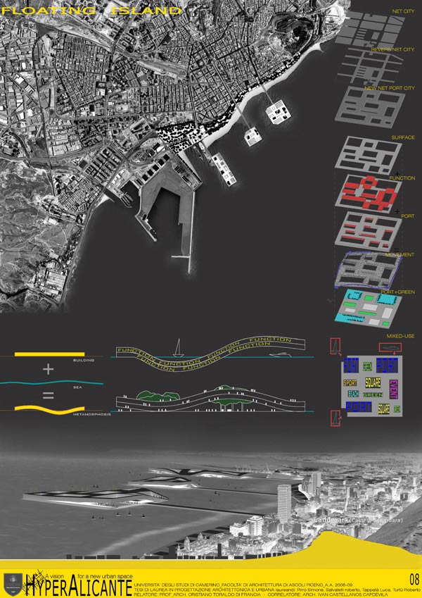 Tesi di Pirro Simone, Salvatelli Roberto, Tappatà Luca, Turtù Roberto - Hyper Alicante, A vision for a urban new space