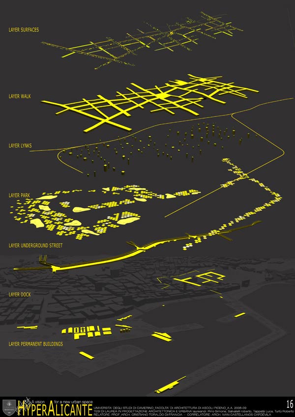 Tesi di Pirro Simone, Salvatelli Roberto, Tappatà Luca, Turtù Roberto - Hyper Alicante, A vision for a urban new space