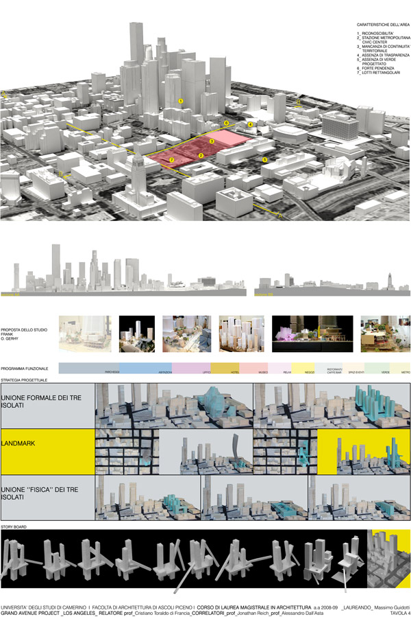 Tesi Massimo Guidotti- ''grand avenue project'' aa 2008-09