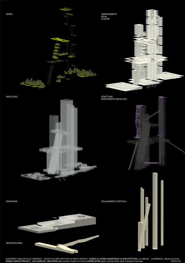 Tesi Massimo Guidotti- ''grand avenue project'' aa 2008-09