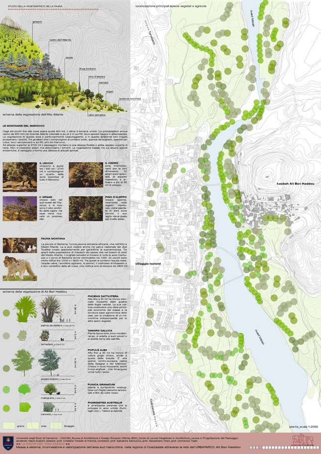 Le parc des 11 tours d'eau - tesi di Mara Scalvini
