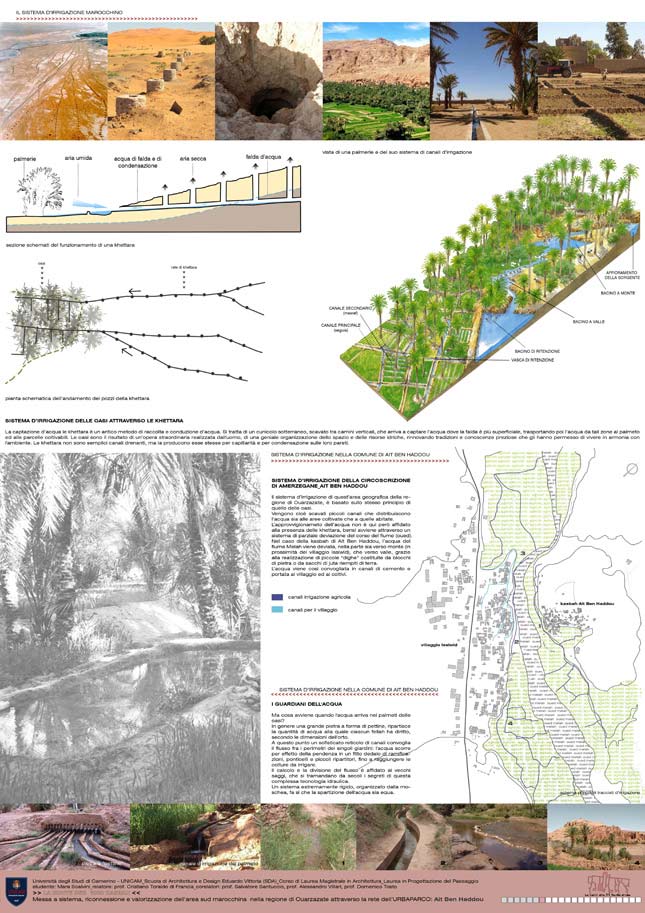 Le parc des 11 tours d'eau - tesi di Mara Scalvini