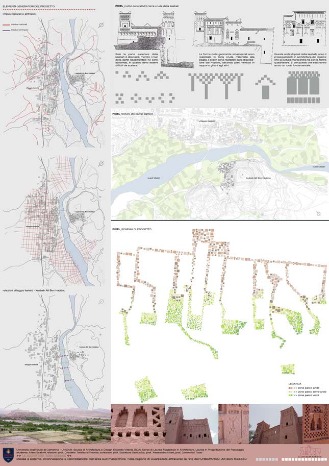Le parc des 11 tours d'eau - tesi di Mara Scalvini