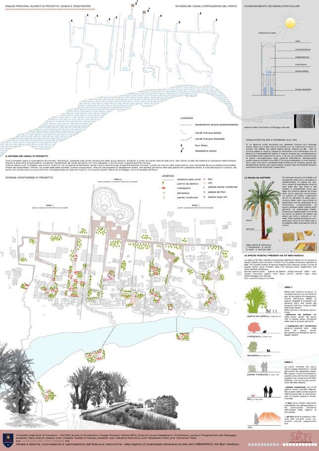 Le parc des 11 tours d'eau - tesi di Mara Scalvini