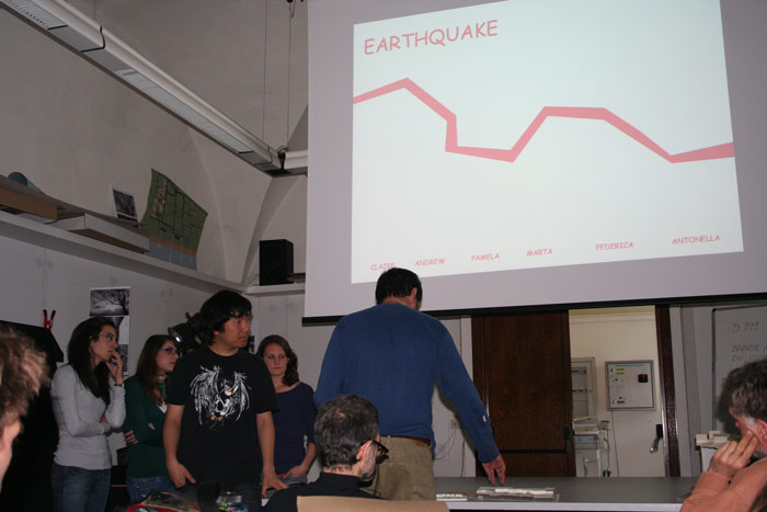 coast2coast 06 - workshop internazionale sulla città costiera