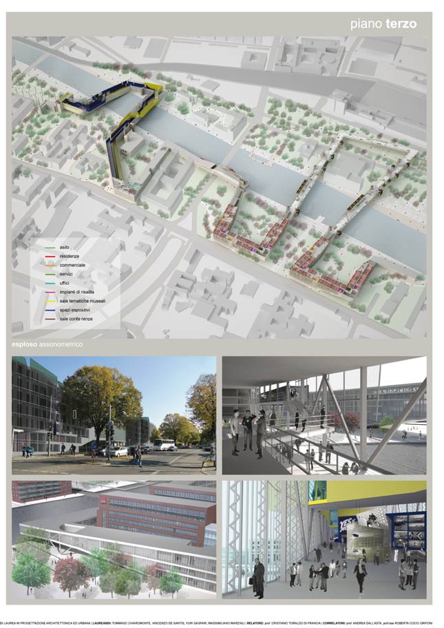 UNICAM- tesi BIC, Berlin Interconnector