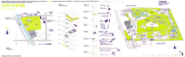 UNICAM, facoltà di architettura - tesi Tassetti-Riera