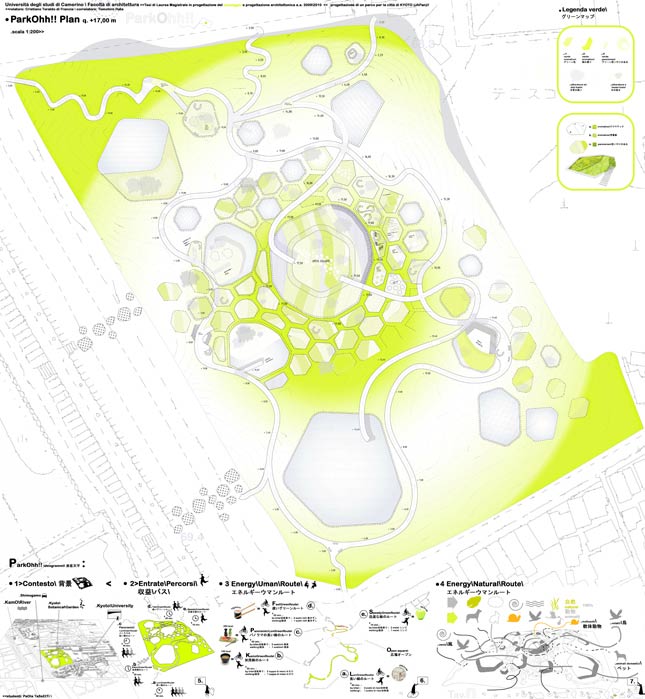 UNICAM, facoltà di architettura - tesi Tassetti-Riera