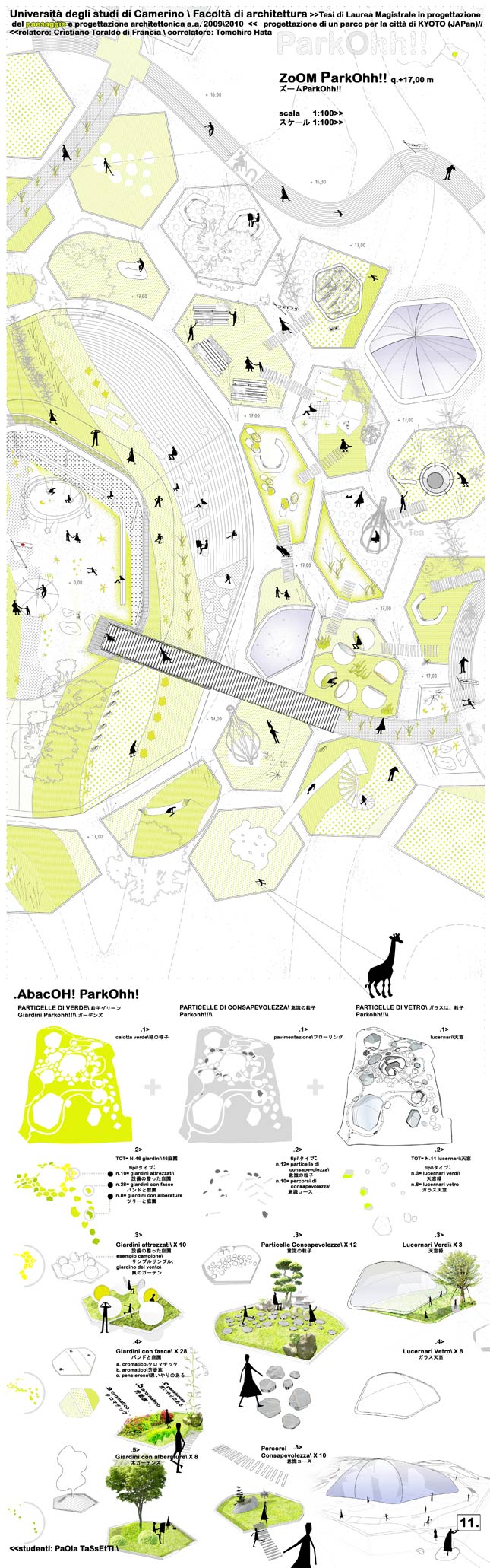 UNICAM, facoltà di architettura - tesi Tassetti-Riera