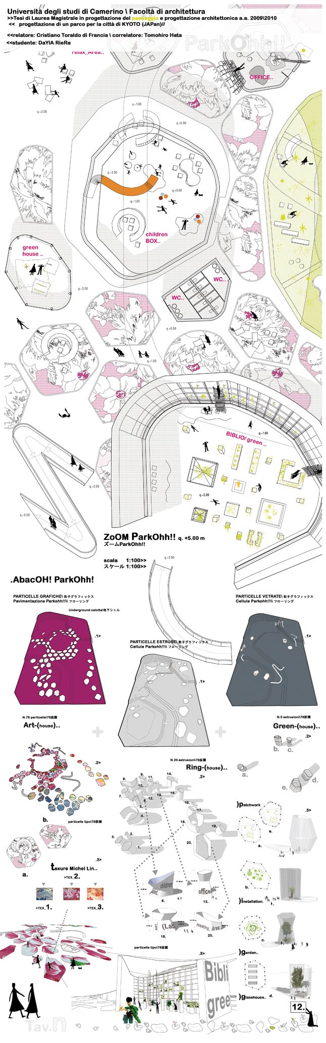 UNICAM, facoltà di architettura - tesi Tassetti-Riera