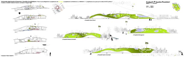 UNICAM, facoltà di architettura - tesi Tassetti-Riera