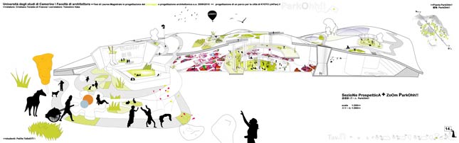UNICAM, facoltà di architettura - tesi Tassetti-Riera
