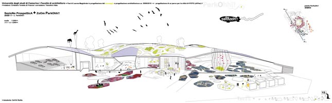 UNICAM, facoltà di architettura - tesi Tassetti-Riera