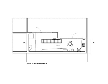 Chemists house | Cristiano Toraldo di Francia