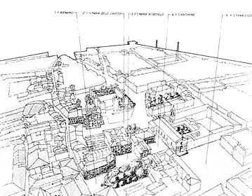 Four squares requalification in Prato historical center | Cristiano Toraldo di Francia