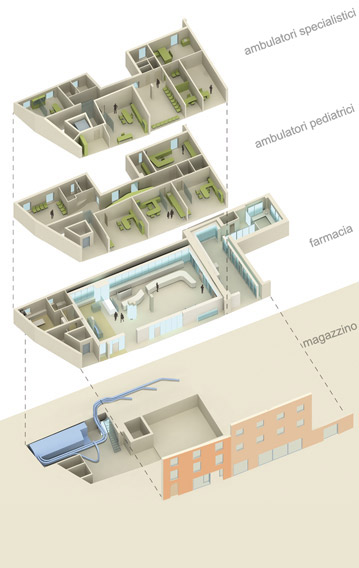 Medical practice offices | Cristiano Toraldo di Francia